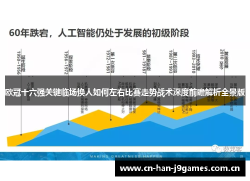 欧冠十六强关键临场换人如何左右比赛走势战术深度前瞻解析全景版