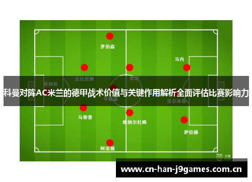 科曼对阵AC米兰的德甲战术价值与关键作用解析全面评估比赛影响力 科曼对阵AC米兰的德甲战术价值与关键作用解析全面评估比赛影响力